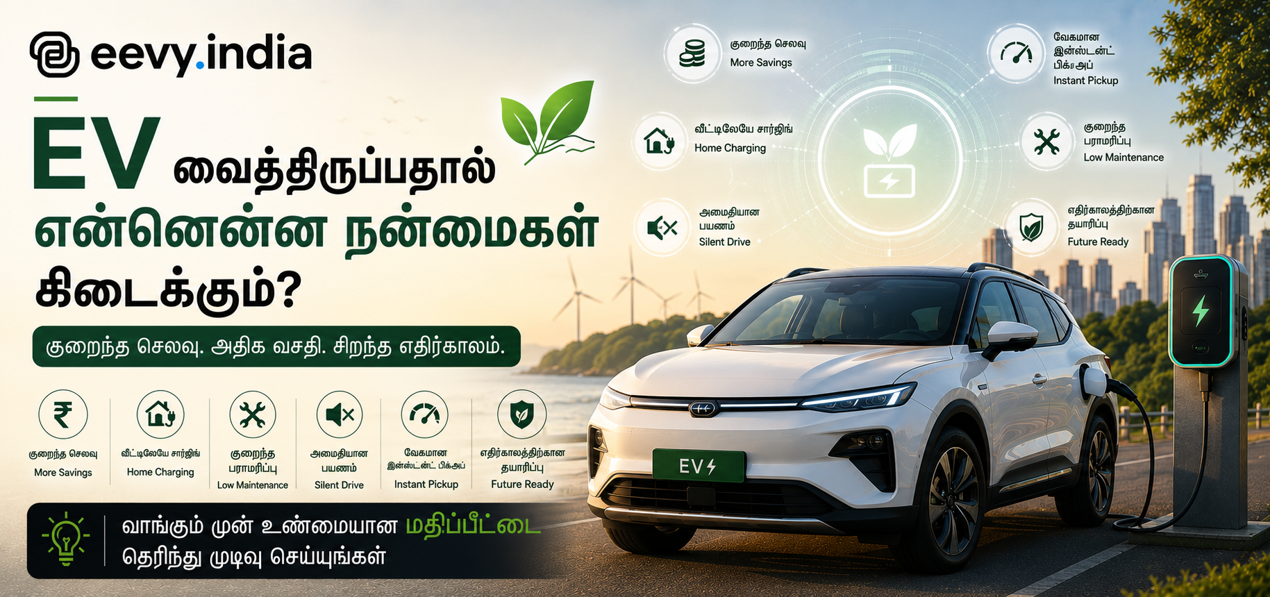 ஒரு குடும்பம் புதிய எலக்ட்ரிக் கார் வாங்குவது பற்றி யோசிக்கிறது
